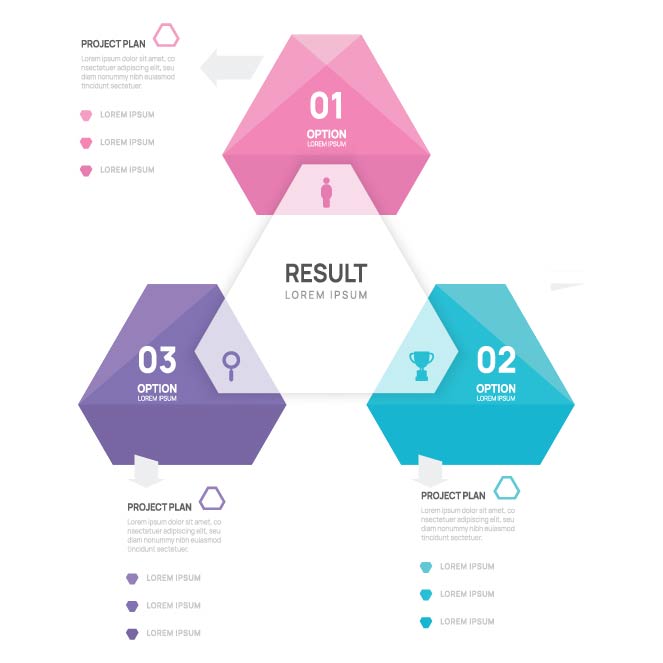 UX Design